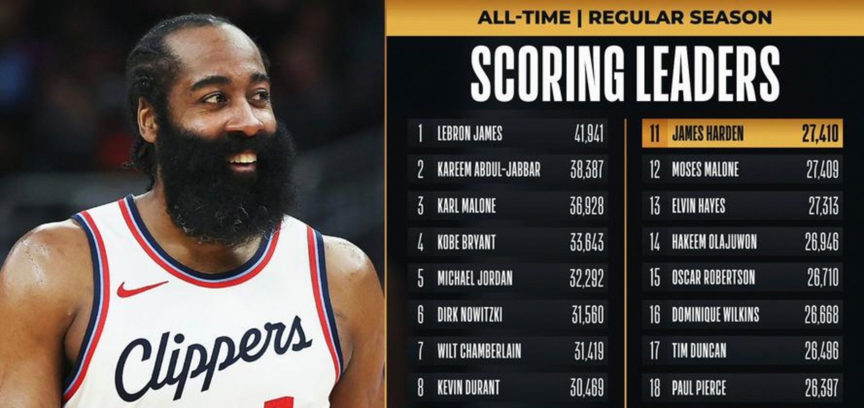 今晚突围战来临，夏洛特黄蜂围绕NBA常规赛防线松动，信心回归，轮换策略成焦点的简单介绍-泛亚电竞平台