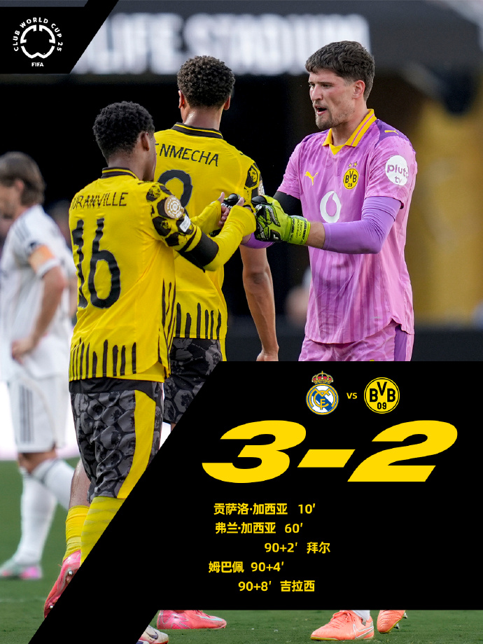 关于西甲赛程吃紧，皇家社会今晨刷新队史纪录，信心回归，控场能力受关注的信息-泛亚电竞